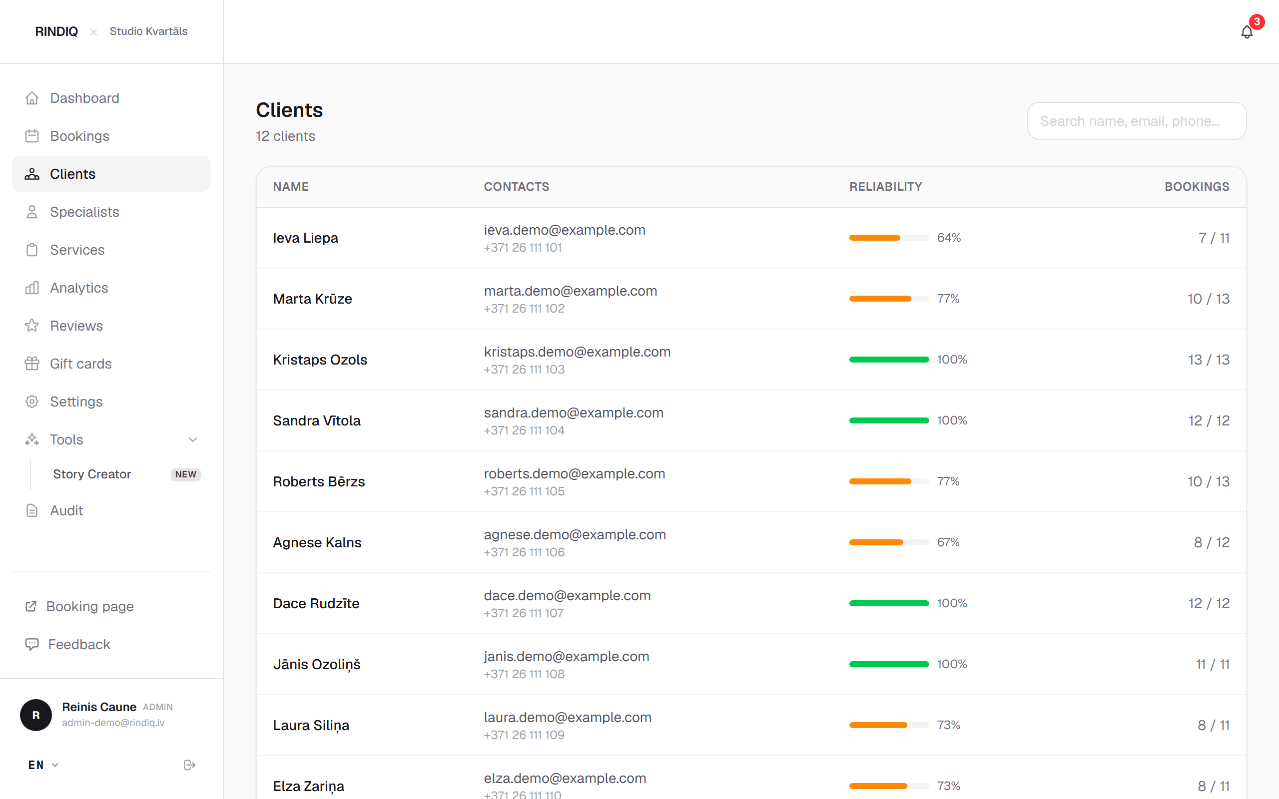 RINDIQ client list with names, phone numbers and visit counts